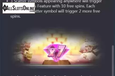 FS feature screen