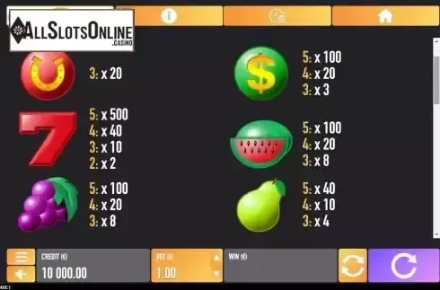 Pay Table screen