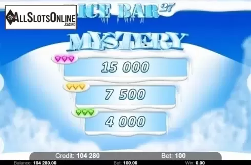 Paytable 2. Ice Bar 27 from KAJOT