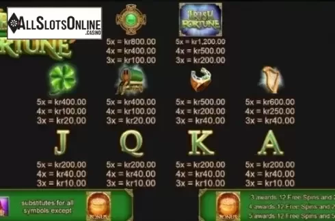 Paytable 3. Irish Fortune from Inspired Gaming