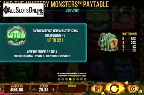 Paytable 4. Jack And The Mystery Monsters from SYNOT