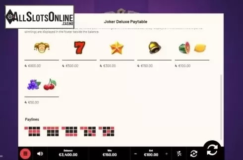 Paytable 2. Joker Deluxe from Mighty Finger