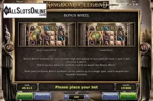 Paytable 4. Kingdom of Legend™ from Greentube