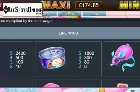 Paytable. Kitty Payout Jackpot from Eyecon