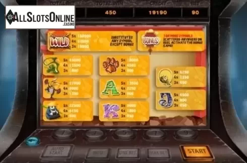 Paytable. Kung Fu Quest from X Room