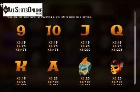 Paytable 1. Lucha Libre Wins from Magma