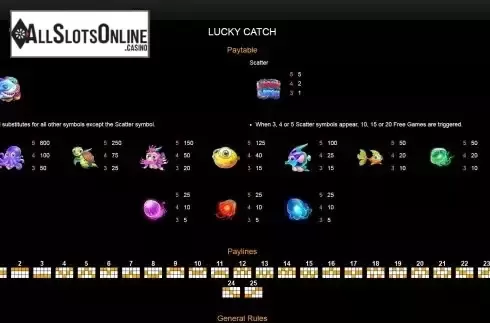 Paytable and paylines screen