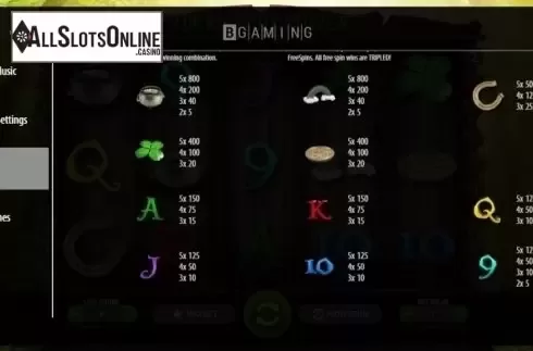 Paytable 2. Lucky Lady's Clover from BGAMING