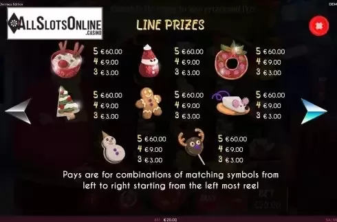 Paytable Screen