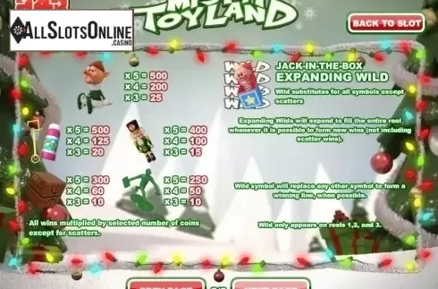 Paytable 2. Misfit Toyland from Rival Gaming