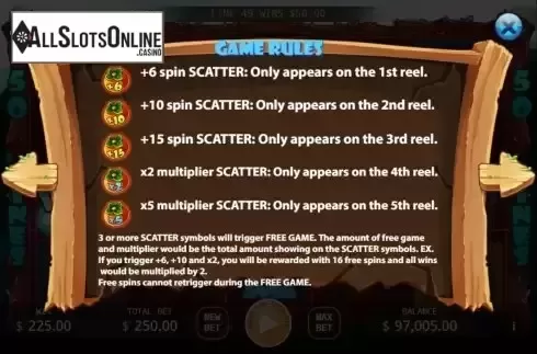 Scatter and FS screen