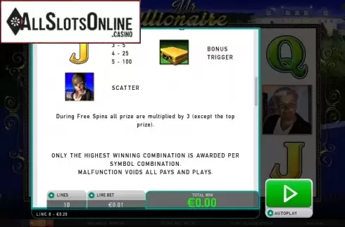 Paytable 2. Mr. Billionaire from Leander Games