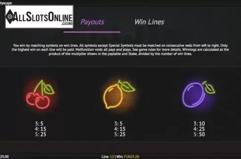 Paytable. Neon Fruit Cityscape from 1X2gaming