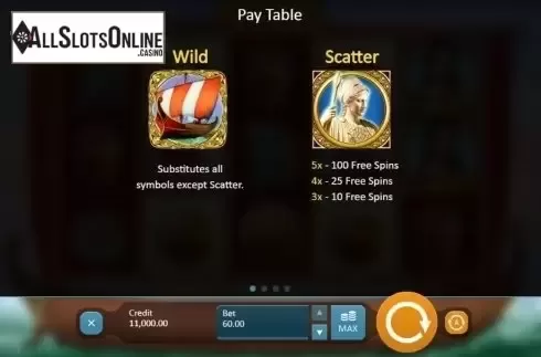 Paytable 1. Odysseus from Playson