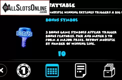 Features 3. Pac-man (Triple Profits Games) from Triple Profits Games
