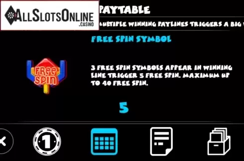 Features 2. Pac-man (Triple Profits Games) from Triple Profits Games