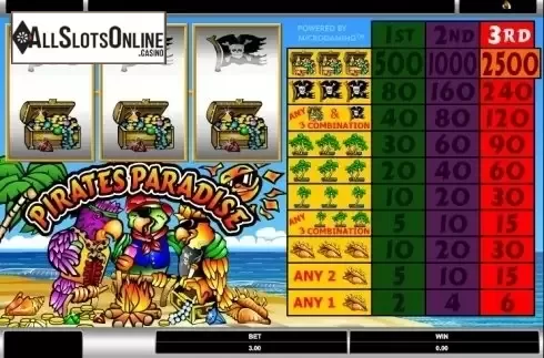 Pirates Paradise. Pirates Paradise (Microgaming) from Microgaming