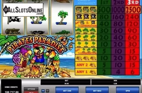 Screen 3. Pirates Paradise (Microgaming) from Microgaming