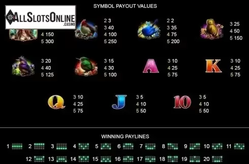 Paytable 1. Princess of Birds from Platipus