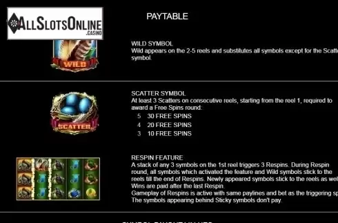 Paytable 2. Princess of Birds from Platipus