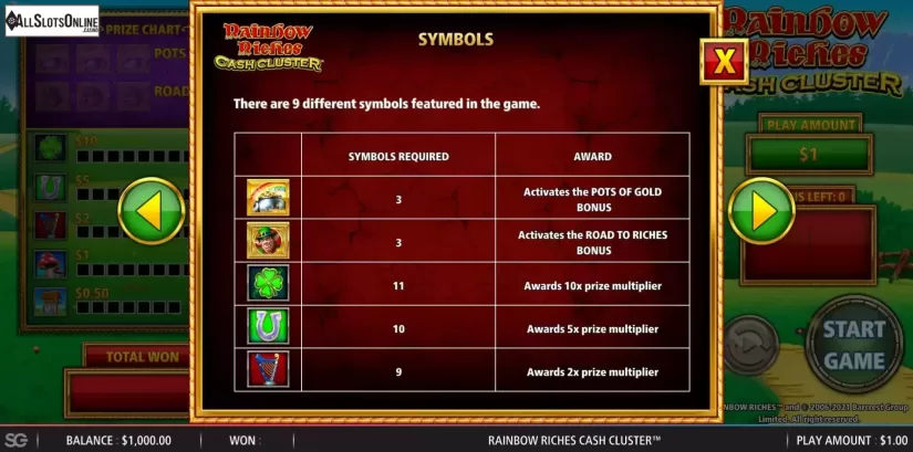 Symbols