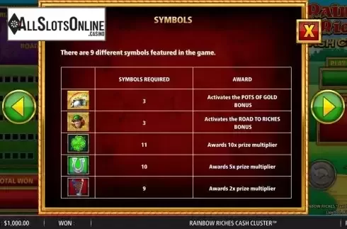 Symbols