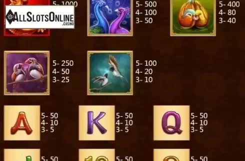 Paytable 3. Rooster in Love from JDB168