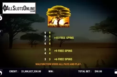 Symbols 2. Safari World from Slot Factory
