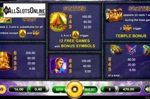 Paytable 1. Secret Temple from SlotVision
