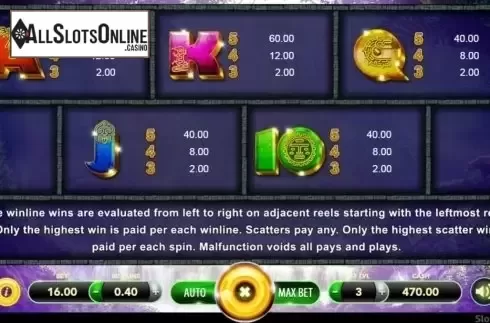 Paytable 2. Secret Temple from SlotVision