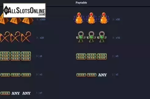 Paytable screen