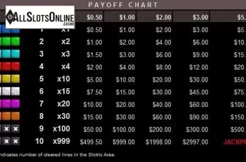Screen2. Slotris from Ash Gaming