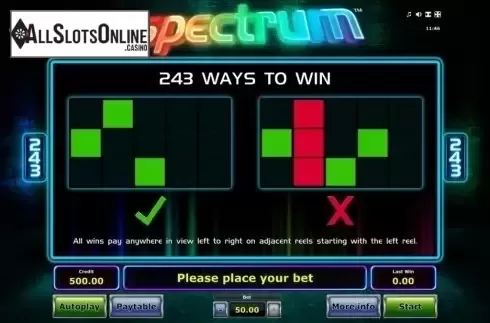 Paytable 4. Spectrum (Green Tube) from Greentube