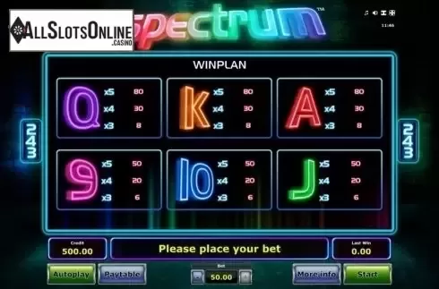 Paytable 2. Spectrum (Green Tube) from Greentube