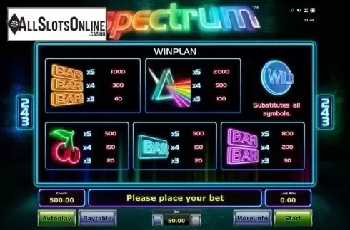 Paytable 1. Spectrum (Green Tube) from Greentube