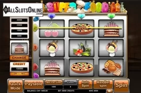Game workflow 2. Super Food from Aiwin Games