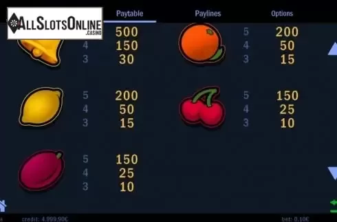 Paytable 2