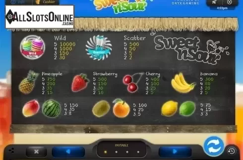 Paytable 1. Sweet n' Sour from Oryx