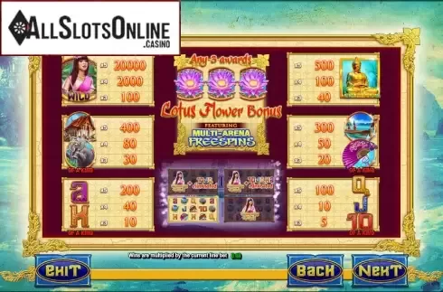 Screen2. Thai Princess from Blueprint