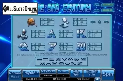 Paytable. The 3rd Century from Aiwin Games