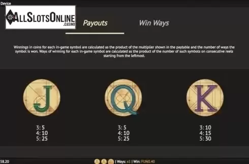 Paytable 1. The Da Vinci Device from 1X2gaming