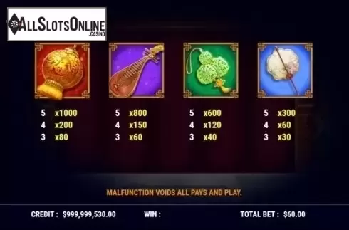 Paytable 1. The Imperial Empress from Slot Factory