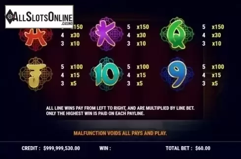 Paytable 2. The Imperial Empress from Slot Factory