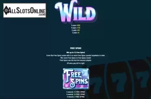 Features Screen