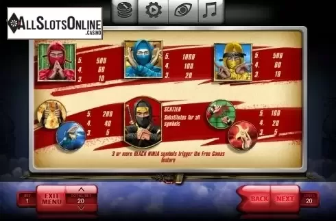 Pay table. The Ninja from Endorphina