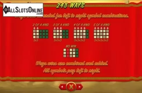 Paytable 2. The Silk Road from TOP TREND GAMING