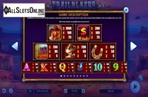 PayTable Screen