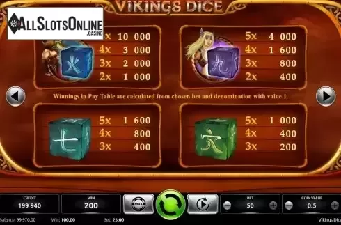 Paytable screen