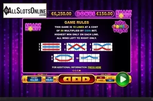 Paylines. Viva Fruit Vegas from Skywind Group