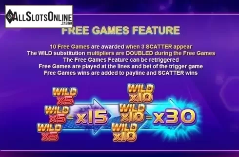 Paytable 2. Wild Play SuperBet from NextGen